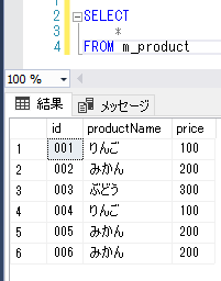 テーブル「m_product」