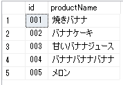 テーブル名「m_product」の内容